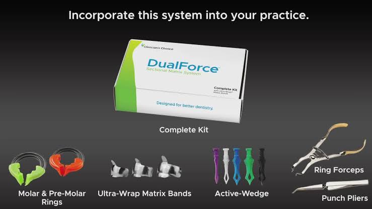 DualForce™ Sectional Matrix System